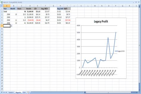 poker bankroll spreadsheet.